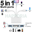 ConnectHub™ 5-in-1 USB-C Card Reader