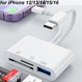 ConnectHub™ 5-in-1 USB-C Card Reader