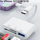 ConnectHub™ 5-in-1 USB-C Card Reader