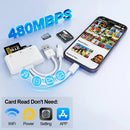 ConnectHub™ 5-in-1 USB-C Card Reader