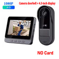 SecureView™ Smart Video Doorbell