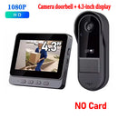 SecureView™ Smart Video Doorbell