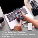 ConnectHub™ 5-in-1 USB-C Card Reader
