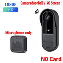 SecureView™ Smart Video Doorbell