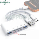 ConnectHub™ 5-in-1 USB-C Card Reader