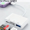 ConnectHub™ 5-in-1 USB-C Card Reader