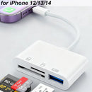 ConnectHub™ 5-in-1 USB-C Card Reader
