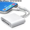 ConnectHub™ 5-in-1 USB-C Card Reader